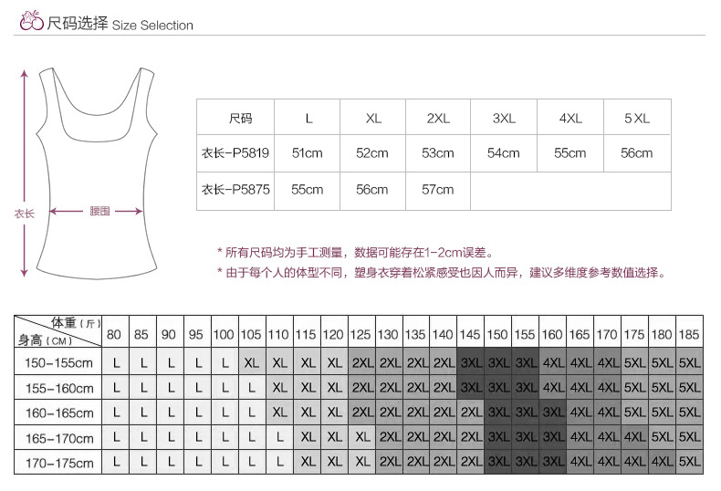 Sau sinh kích thước lớn bụng eo vest vest của phụ nữ đồ lót mùa hè siêu mỏng phía trước hàng ngực hỗ trợ cơ thể hình corset top