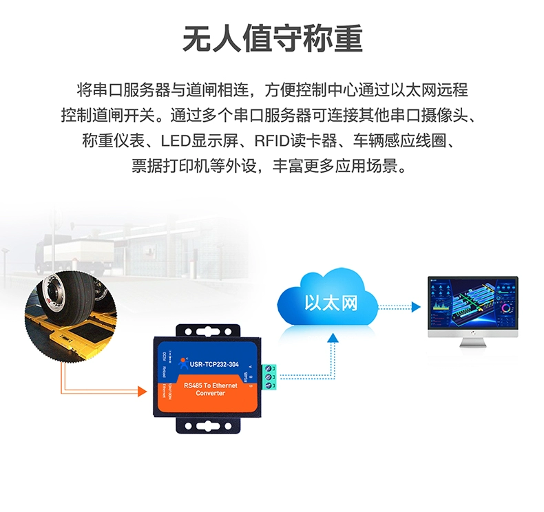 [Internet of Things của ai đó] Máy chủ nối tiếp RS485 sang Ethernet Cổng mạng Modbus cổng TCP/IP đến cổng nối tiếp Mô-đun IoT giao tiếp thiết bị truyền thông TCP232-304