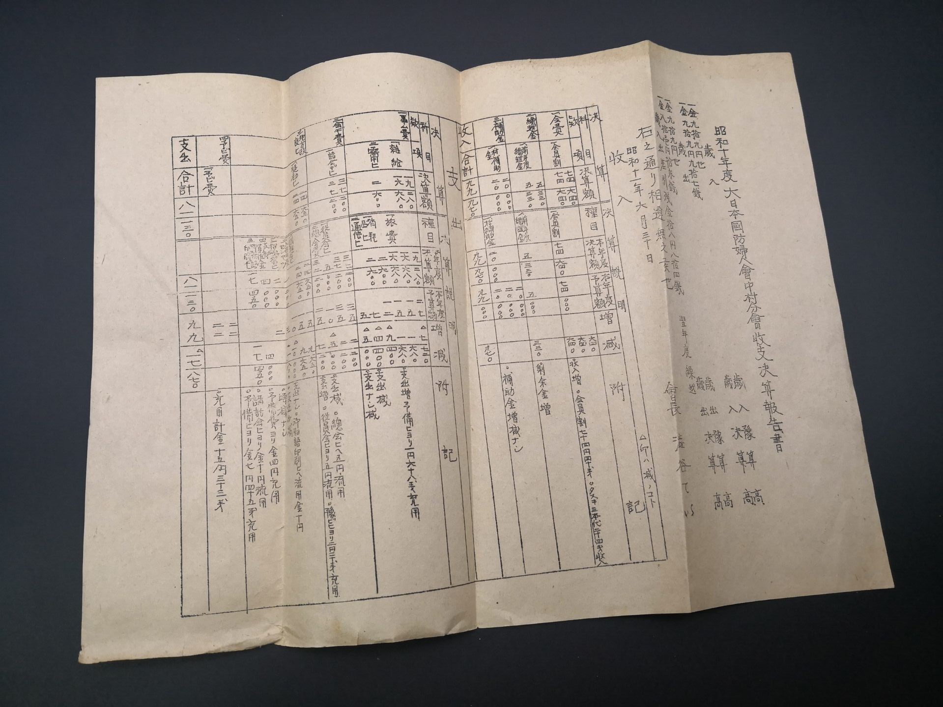 Showa 10 1935 D Japan Defense Women's Association final account report original