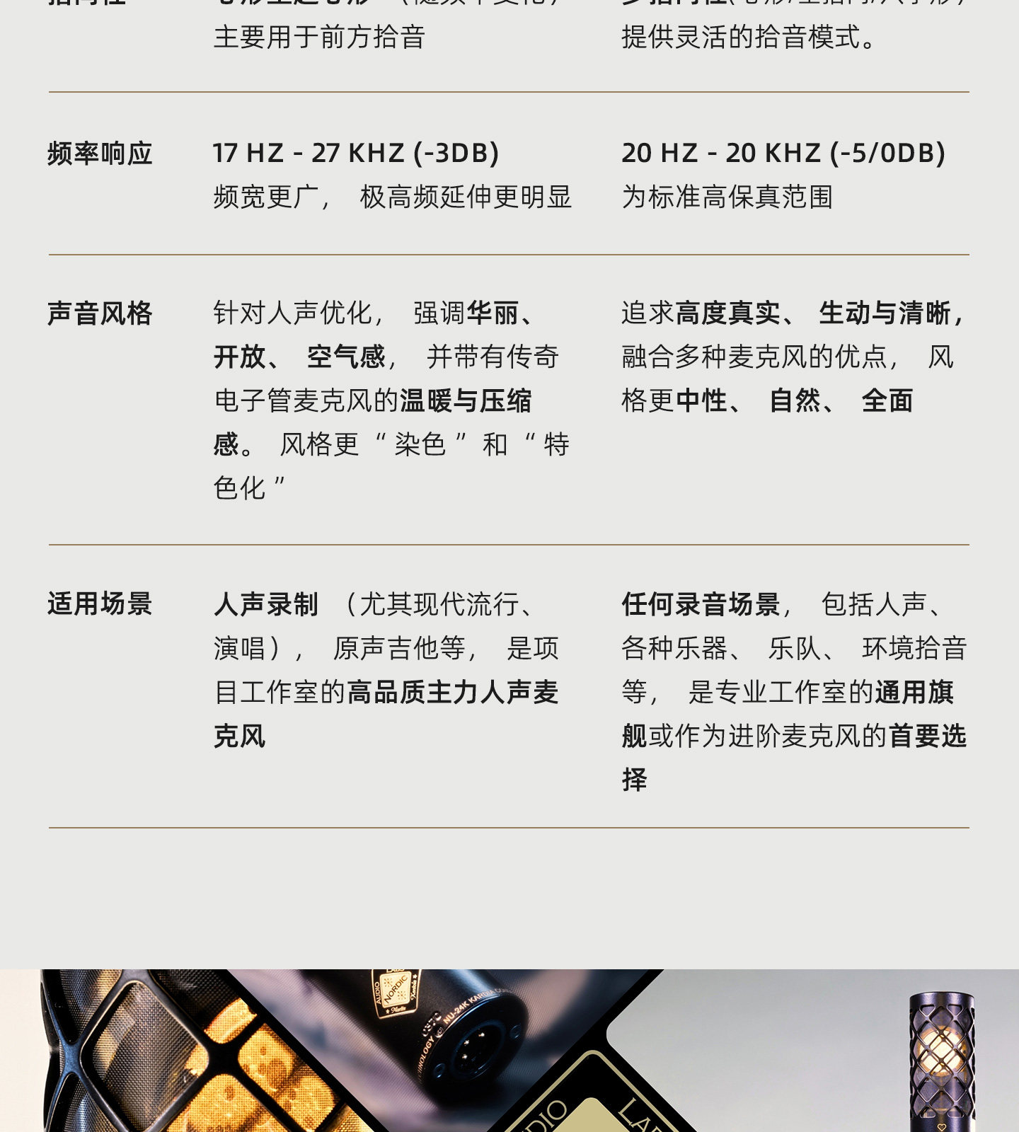 Nordic audio NU-24K插图8