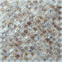 Нефтяной раковина