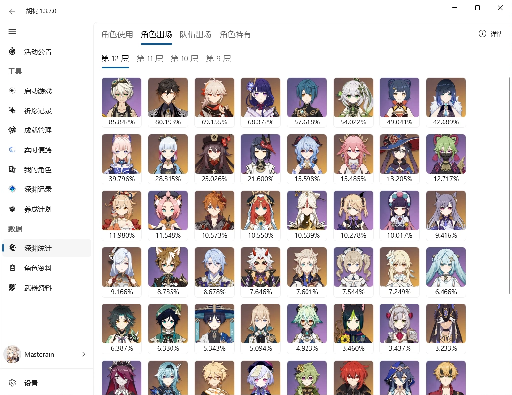 character-held-n-usage-rate