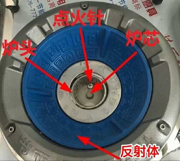 Section and Oven Core Furnace Core Furnace Body Furnace Head Reflector Ignition Needle Igniter Accessories Manufacturer Direct