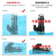 Cutting sewage pump for manure slurry farm agricultural submersible pump 380v household sewage pump 220v water pump