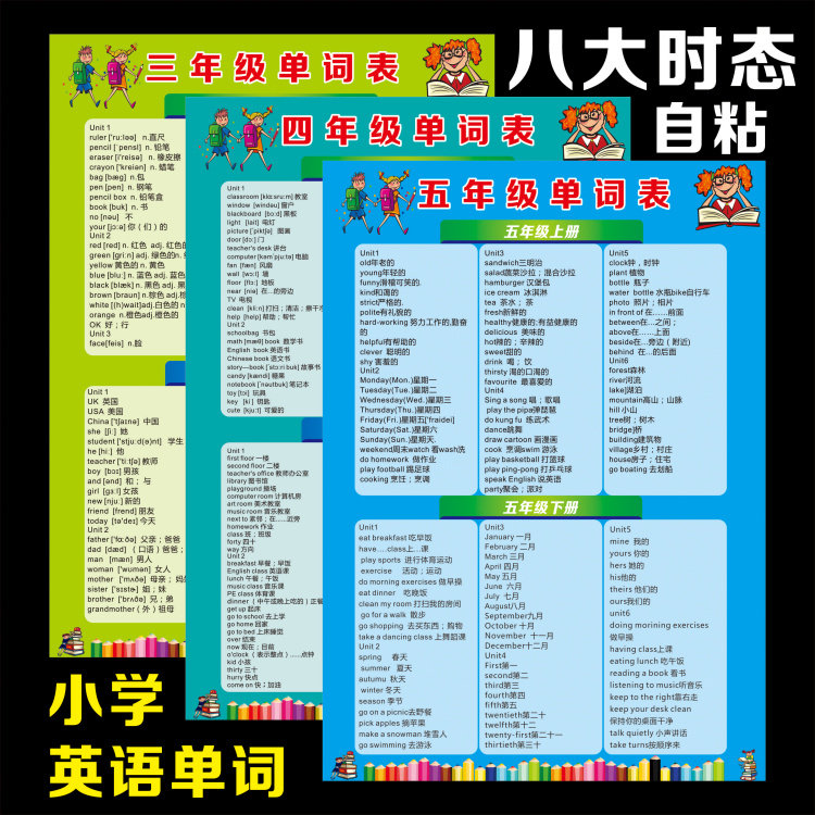 Primary school 1 - 6 grade English Word List English 8 Temporal Learning Methods Training classroom layout wall stickers
