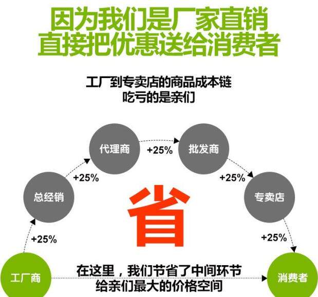 Panier pour vélo en toile - Ref 2257855 Image 4