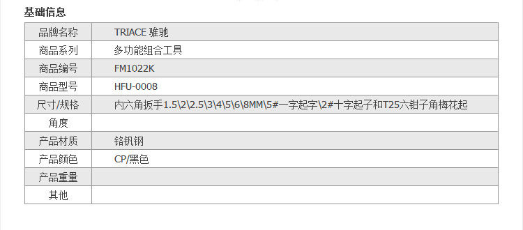 Outils pour vélo TRIACE - Ref 2277418 Image 18