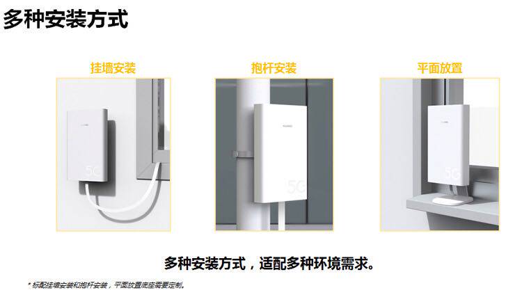 Распределенный маршрутизатор 华为5g cpe win通插卡5g无线路由器户外移动车载监控h312-371 Huawei