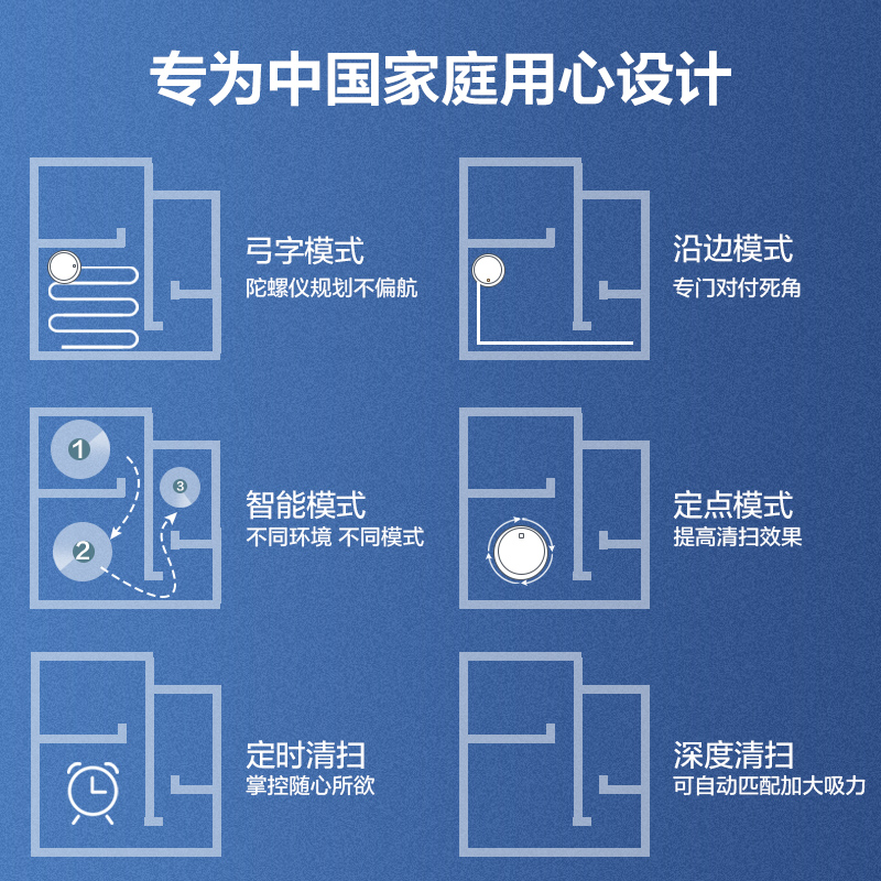 30天试用:海尔 全自动扫地机器+送配件礼包 699元包邮(999-300元券)