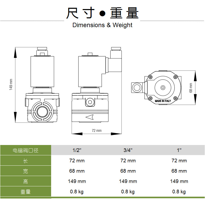 AV015-020-025_P7ߴ.png