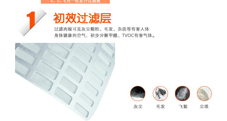 hscrp大于5是什么意思_pm2 5是什么