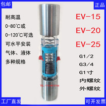 EV-15 EV-20 EV-25 EV-40 EV-50 horizontal mounting flowmeter high temperature flowmeter float