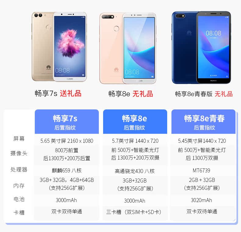 Có thể giảm 20 nhân dân tệ tặng quà miễn lãi Hao Li Huawei / Huawei tận hưởng điện thoại di động chính thức 7s cửa hàng chính hãng toàn màn hình 4G thông minh 3e Hãy tưởng tượng trang web chính thức 7 nghìn máy sinh viên cộng với giảm giá 2 giây