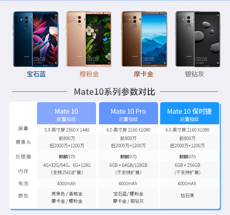 Ngày phát hành giảm giá 2111 nhân dân tệ để gửi Hao Li Huawei / Huawei người bạn đời 10 điện thoại chuyên nghiệp chính hãng cửa hàng flagship chính thức P20 đầy đủ Netcom mate20pro Porsche giá cắt giảm trang web chính thức kép Thẻ - Điện thoại di động giá điện thoại iphone