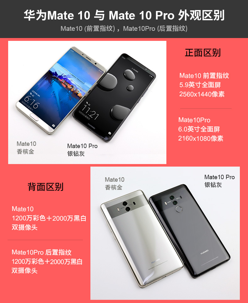 Ngày phát hành giảm giá 2111 nhân dân tệ để gửi Hao Li Huawei / Huawei người bạn đời 10 điện thoại chuyên nghiệp chính hãng cửa hàng flagship chính thức P20 đầy đủ Netcom mate20pro Porsche giá cắt giảm trang web chính thức kép Thẻ - Điện thoại di động giá điện thoại iphone