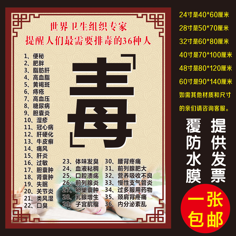 Sea Buckthorn Platoon Poisonous rows of Wet Exhaust Acid Posters Propaganda Paintings Hanging Paintings Decorative wall chart Advertisement No box