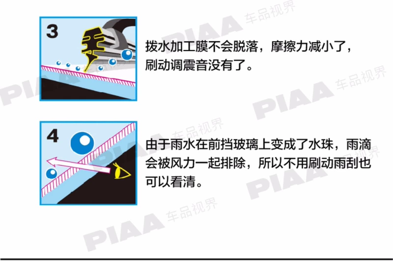 Cần gạt nước PIAA 970 không xương phủ silicon Nhật Bản nhập khẩu giao diện đặc biệt im lặng lưỡi gạt nước bền - Gạt nước kiếng