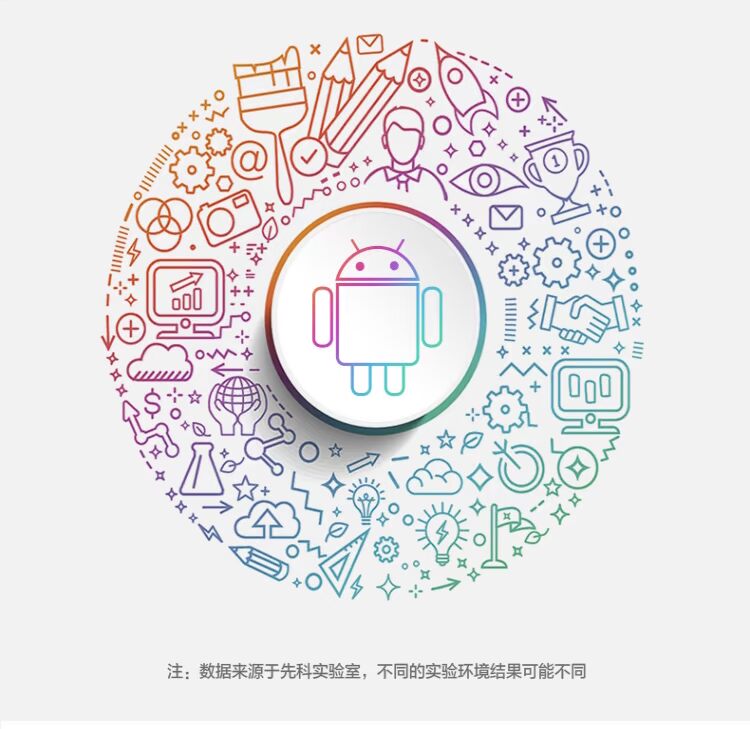 Máy chiếu mới Yushchenko 2018 gia đình HD wifi thông minh không dây rạp hát gia đình 4K Điện thoại di động Android