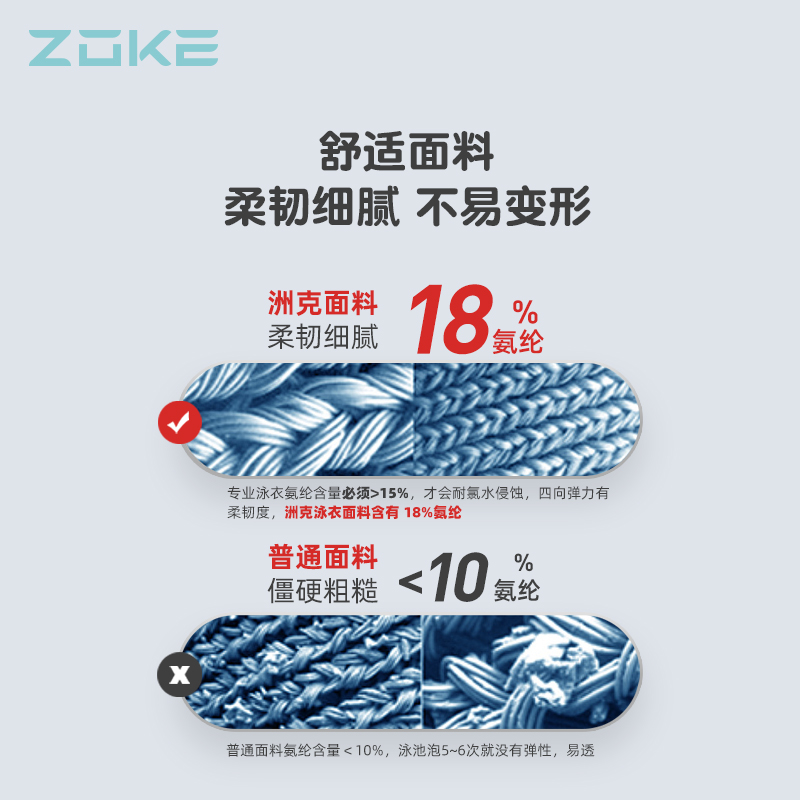 zoke children's swimming suit boys quick-drying one-piece swimsuit boys professional sunscreen sports training medium and large children's swimming trunks