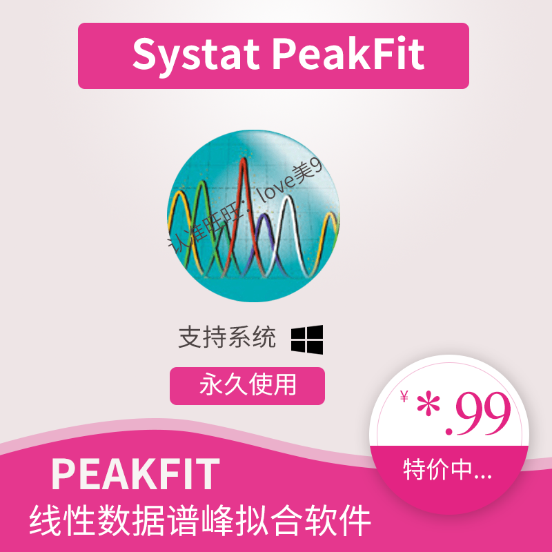 Systat PeakFit 4 12 Registration Code Linear Data Spectrum Summit Software Sending Video Tutorial