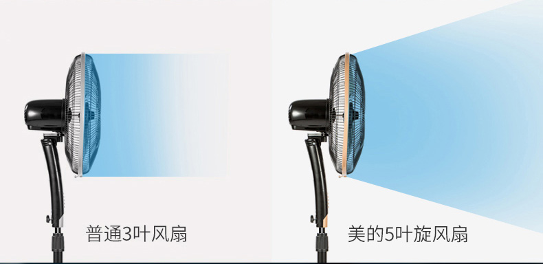 Quạt điện đẹp quạt sàn nhà quạt cơ tĩnh âm thanh dọc điều khiển từ xa quạt thời gian FS40-13GR - Quạt điện quạt ốp trần