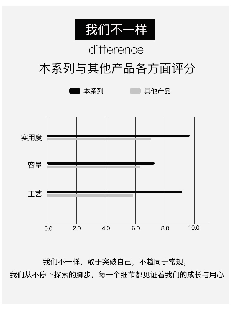 Ou shi wei yu covered five times for wash gargle suit household ceramics emulsion machine wash gargle cup tooth brushing cup suite