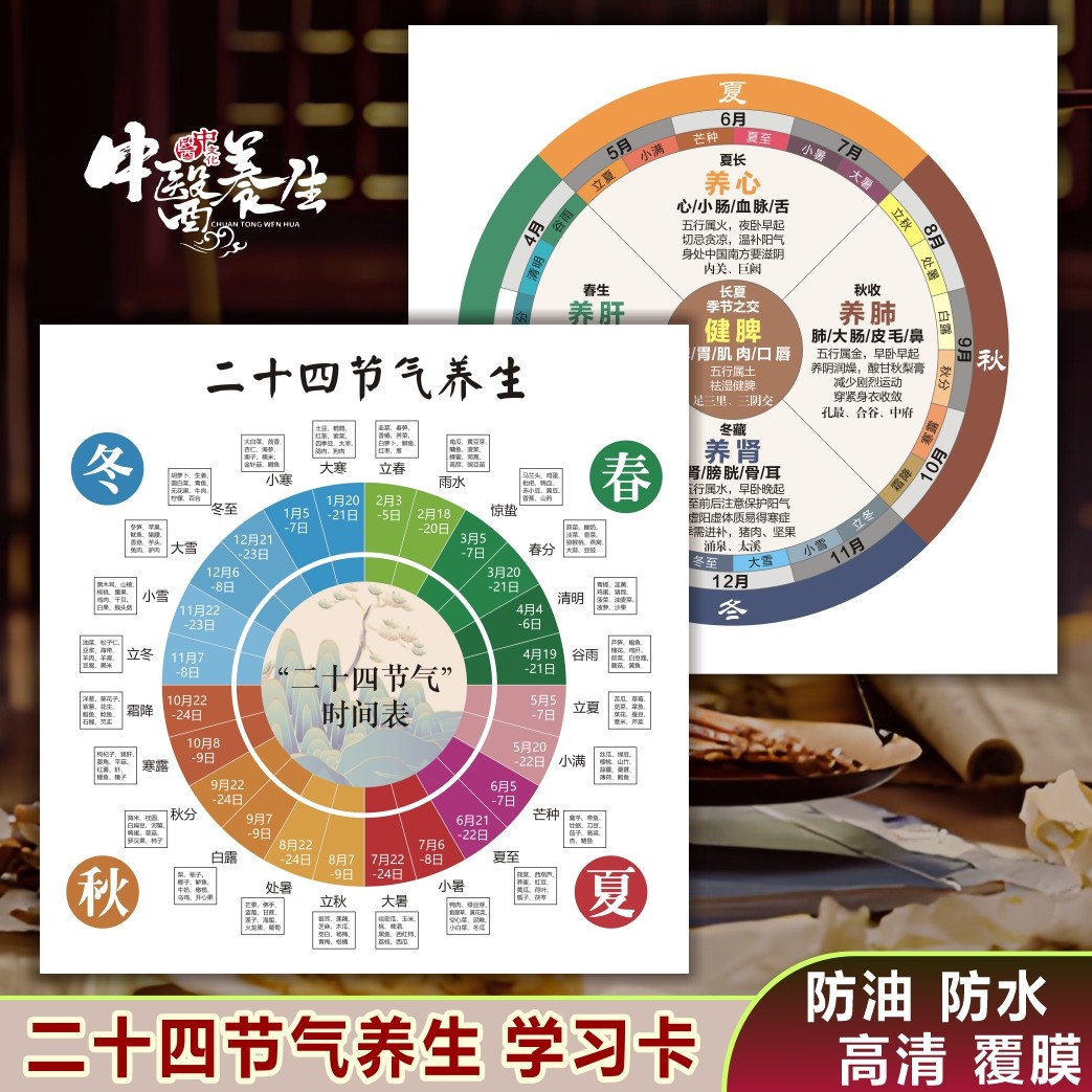 二十四节气养生食补有哪些要点?最新推荐来了!-饮食营养食疗-淘宝百科网