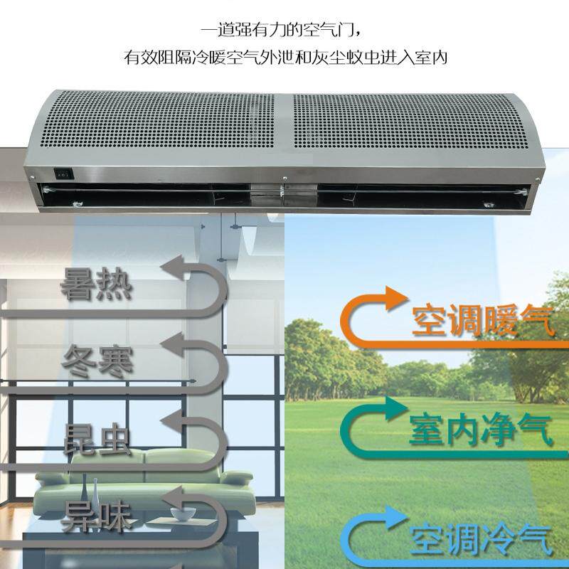 304不锈钢风幕机:商用防爆风闸机,守护你的厂房冷库大风量之选!-风幕机-淘宝好物网