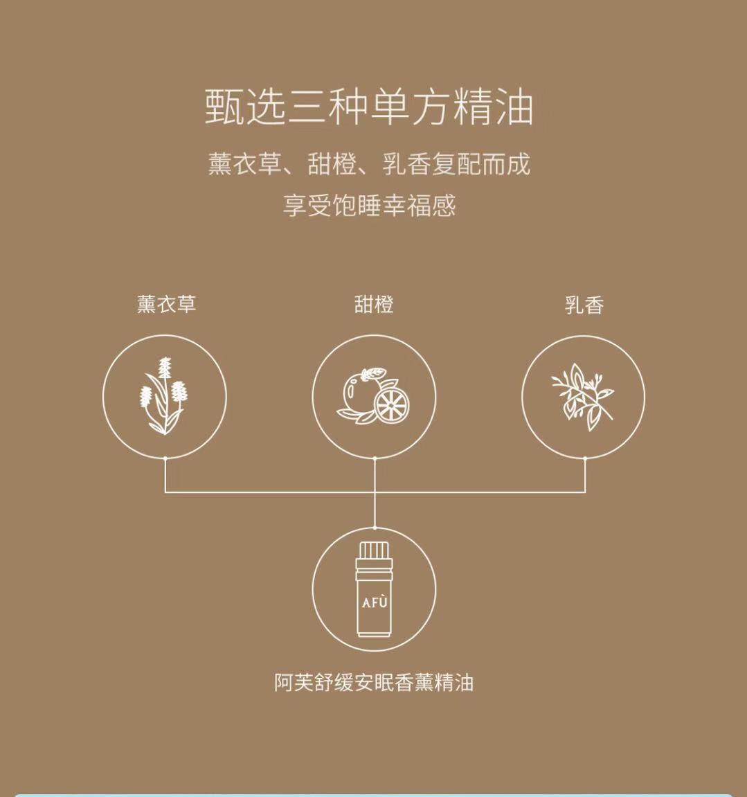 Xiaomi Afu ngủ kho báu tinh dầu thơm cụ thông minh tự động không nước thơm máy đêm ánh sáng phòng ngủ nhà - Tinh dầu điều trị tinh dầu hoa anh đào
