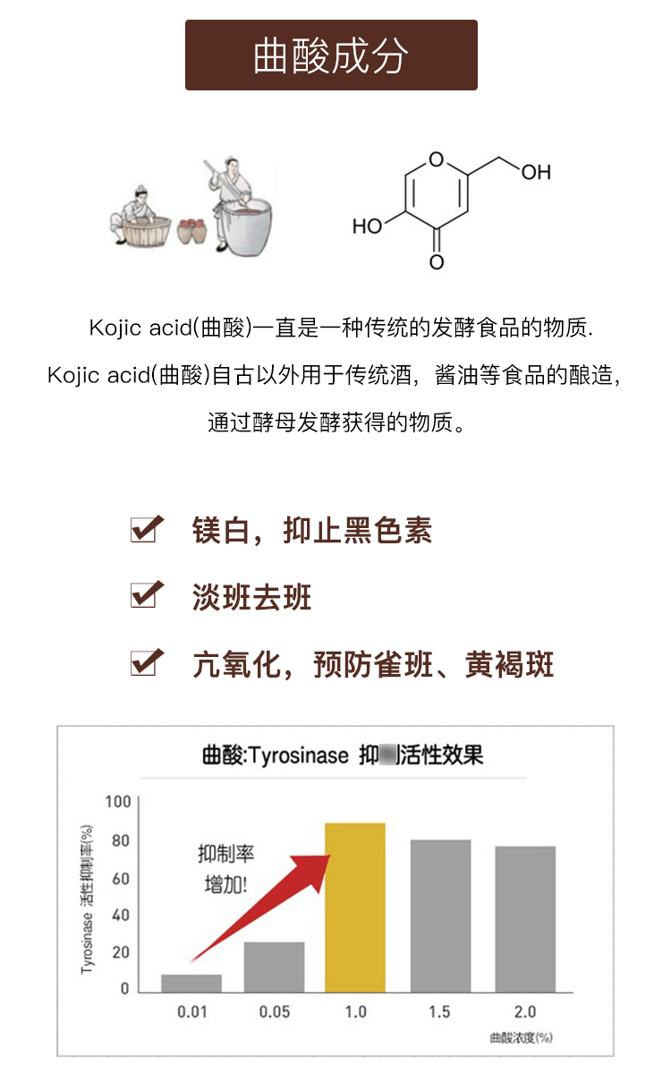 Hàn Quốc Sao Đông Dược Phẩm Kosher Chai Nhỏ Màu Đen Sáng Trắng Mực Đen Mặt Kem 70 gam kem dưỡng neutrogena