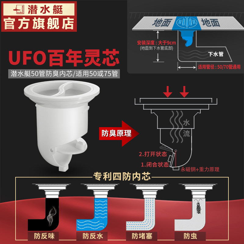 Ǳˮͧ��ͭɫ��ԡ��©QLTK50-12