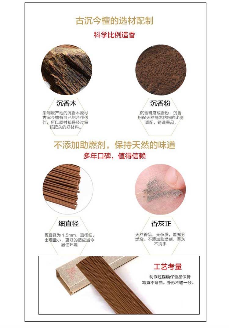 Gu Shen Jin Tan Kali Mandan Trầm hương Hương trầm tự nhiên Trong nhà Hương văn phòng Giải trí Hương thơm Phật - Sản phẩm hương liệu nhang cúng