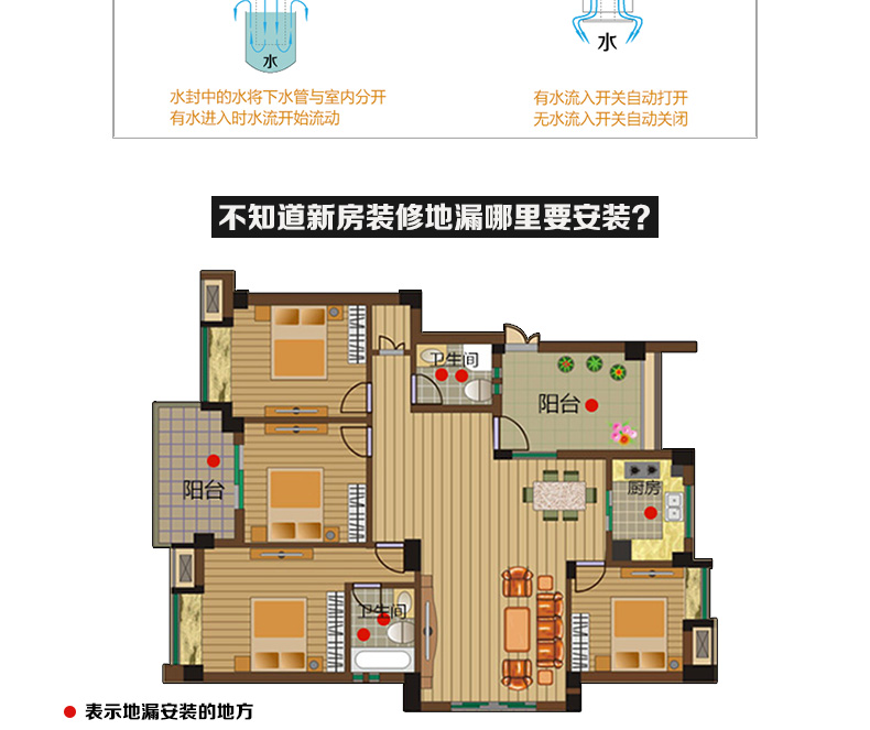 地漏详情固定_04