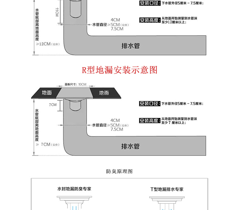 地漏详情固定_03