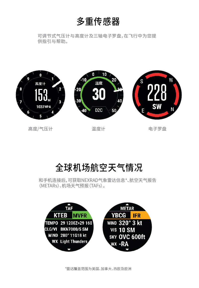 GARMIN Garmin D2 Charlie nhịp tim GPS điều hướng đa chức năng ngoài trời đồng hồ thể thao chống nước - Giao tiếp / Điều hướng / Đồng hồ ngoài trời những mẫu đồng hồ nam đẹp rẻ
