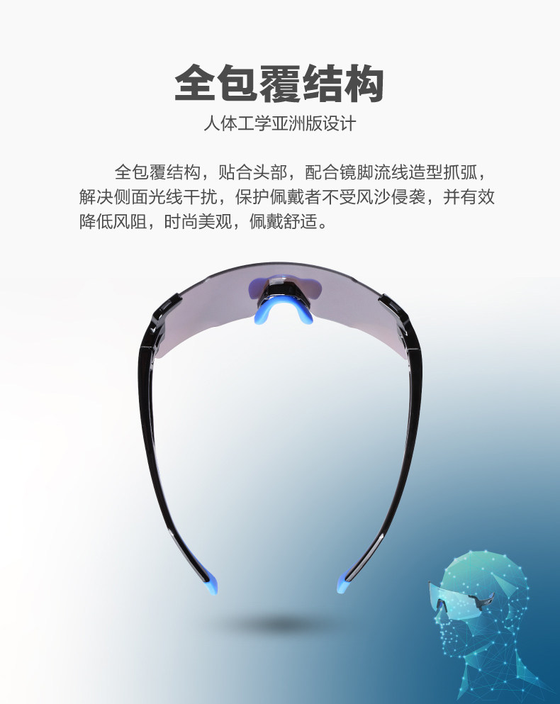 велоочки 捷安特gdac2 vertex系列骑行眼镜男女户外运动透气自行车眼镜装备