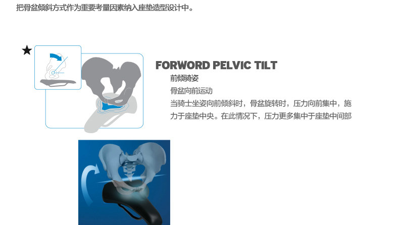 Selle de vélo GIANT - Ref 2349164 Image 14