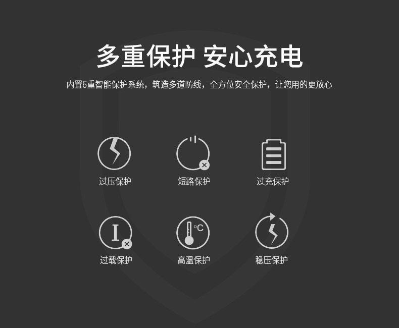 chargeur HOCO pour téléphones MIUI MIL - Ref 1292146 Image 15