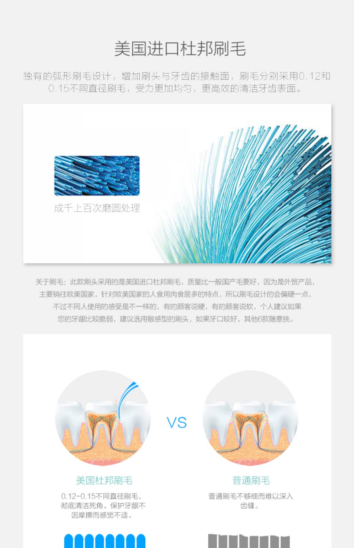 电动牙刷头EB20,EB50适用欧乐D12,16成人通