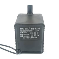 HB-T230