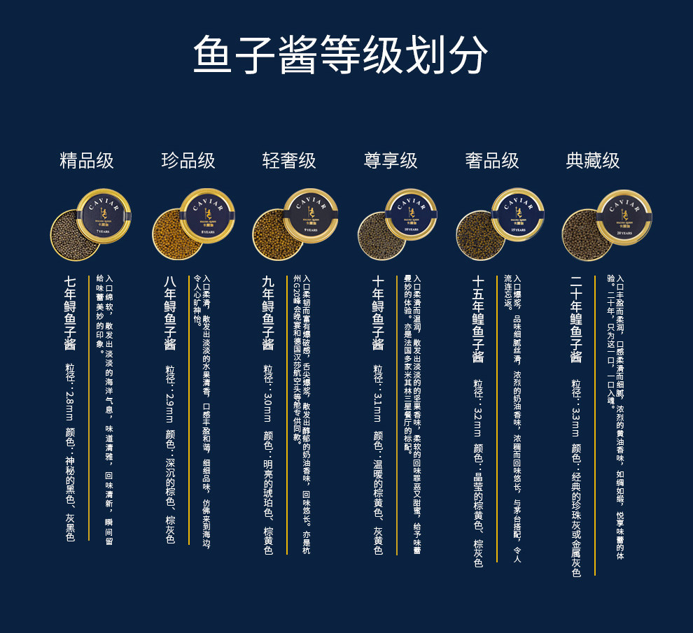 KALUGA QUEEN 卡露伽 7年生西伯利亚鲟鱼子酱 10g*2礼盒装*3件 多重优惠折后￥435.8顺丰包邮