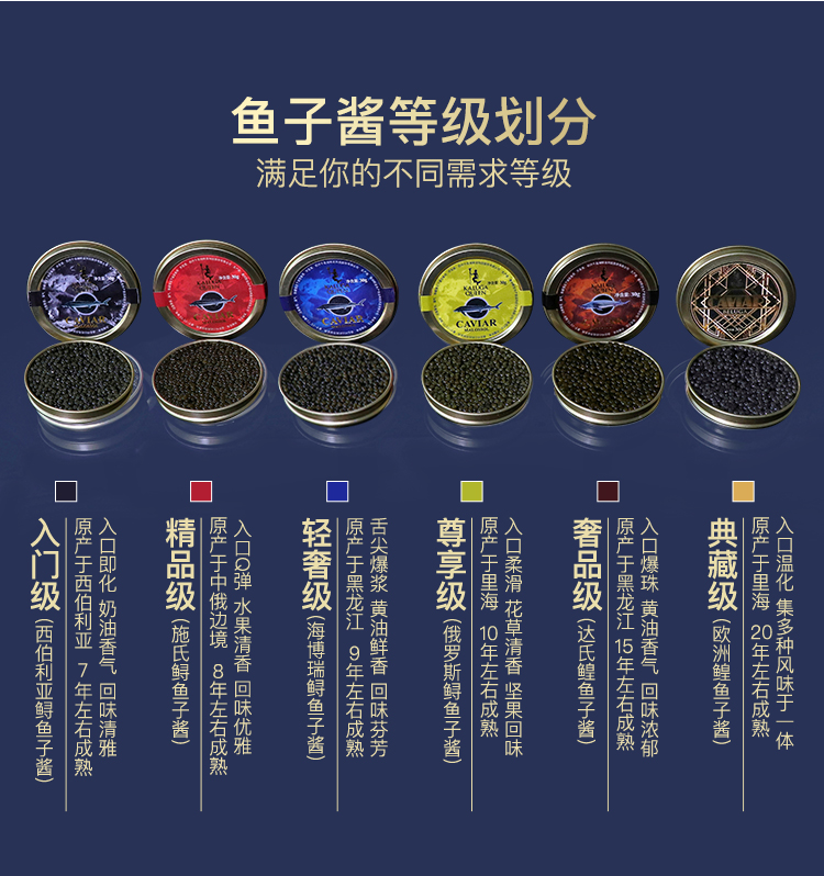 汉莎航空头等舱供应商 卡露伽 西伯利亚鲟鱼子酱 10g 图6