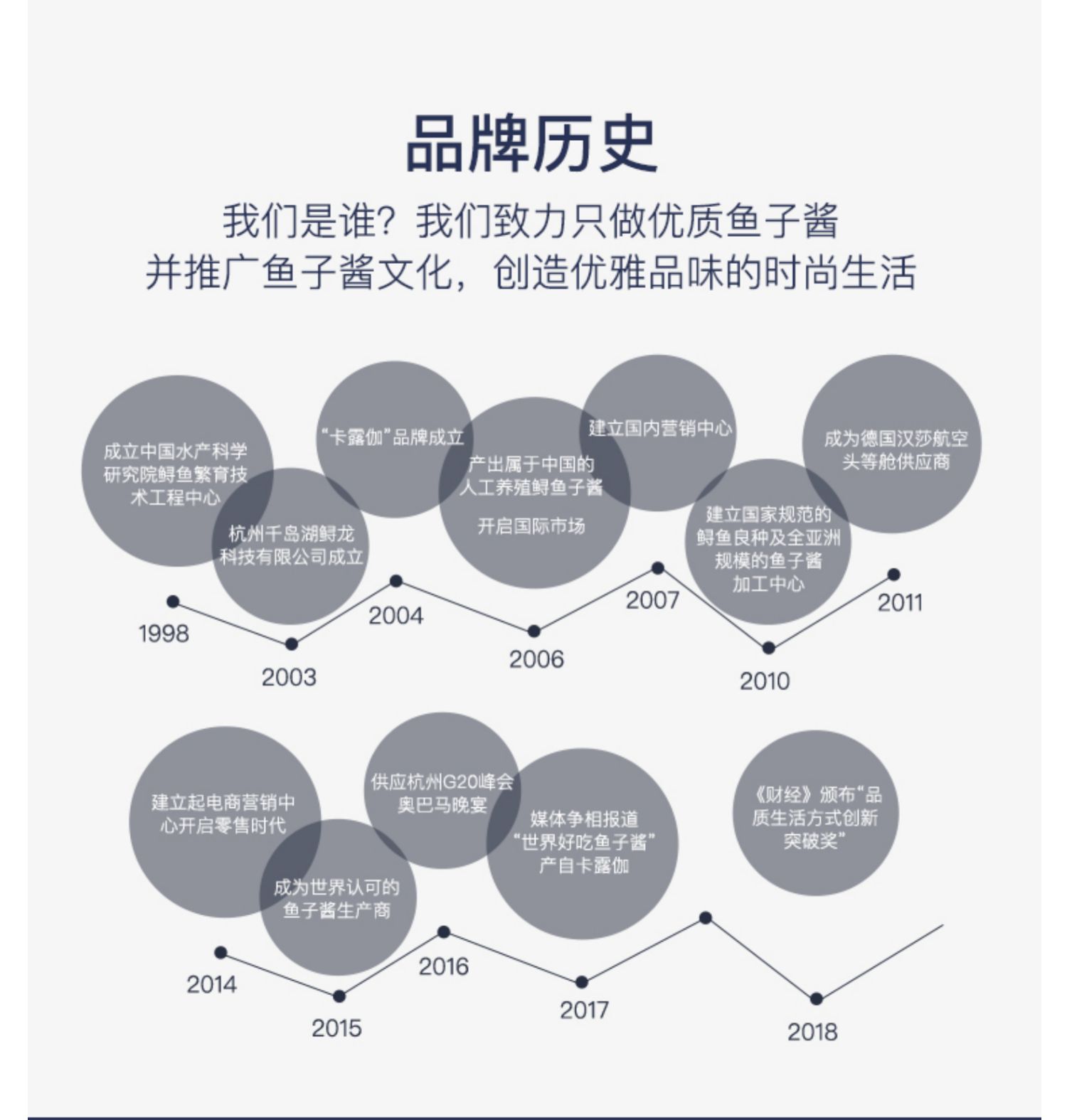 【礼盒装】卡露伽鲟鱼子酱礼盒装即食鱼籽酱