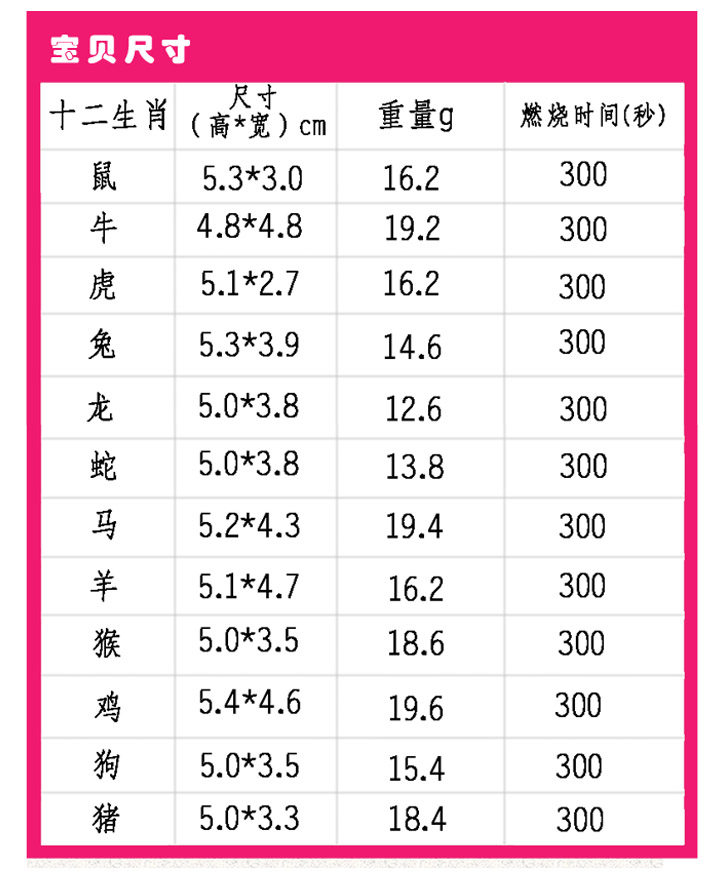 Bougie - Ref 2487740 Image 9