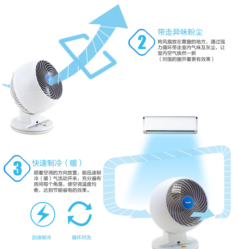 quạt trần quay Quạt IRIS Alice Air Chu kỳ Quạt Quạt im lặng Quạt đối lưu PCF-C18C Alice C15TC máy sưởi ấm mini