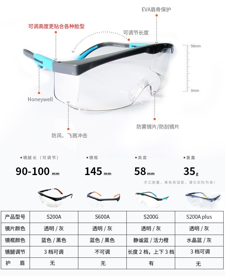 霍尼韦尔 防风沙防尘防冲击护目镜 图10
