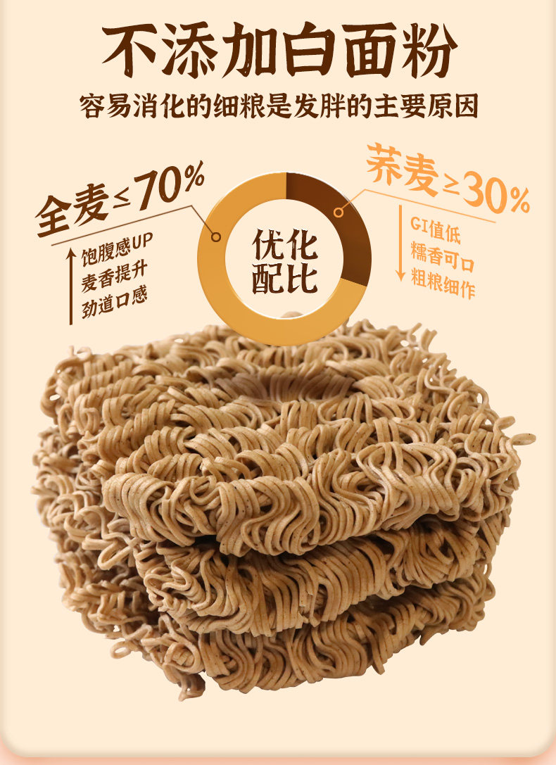 安享好物 安享C级泡面-九鲤湖荞麦方便面 国标