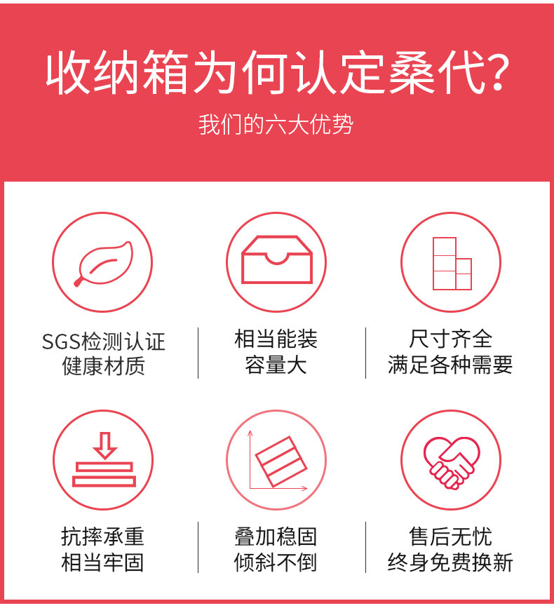 桑代 5L家居抽屉式收纳箱 2件装 图1
