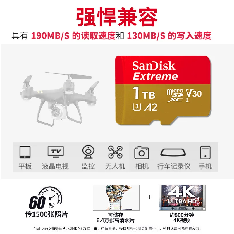 Карта памяти SanDisk TF 1т, карта памяти 2т, камера квадрокоптера DJI, экшн-камера action5pro, Shadowstone 360 карта памяти