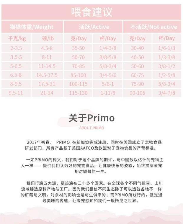 Thức ăn cho mèo trưởng thành gà hương vị cá hồi không hạt dinh dưỡng cho mèo trưởng thành và thức ăn chủ yếu dùng để vỗ béo nhập khẩu từ Bỉ 6kg - Cat Staples